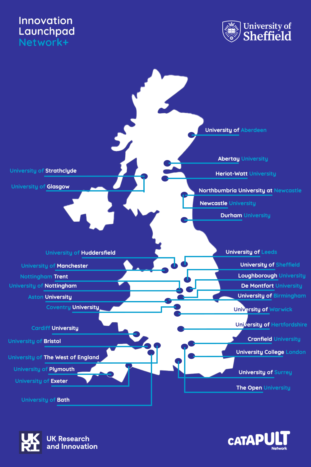 Innovation Launchpad Network+